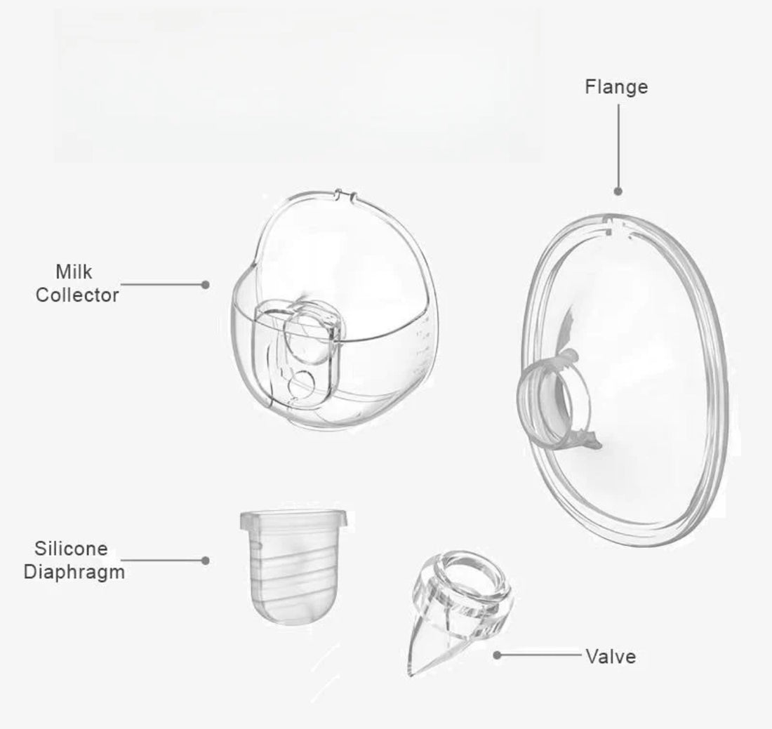 Golden Meadow GM1 and GM2 - Full Breast Pump Accessory Kit